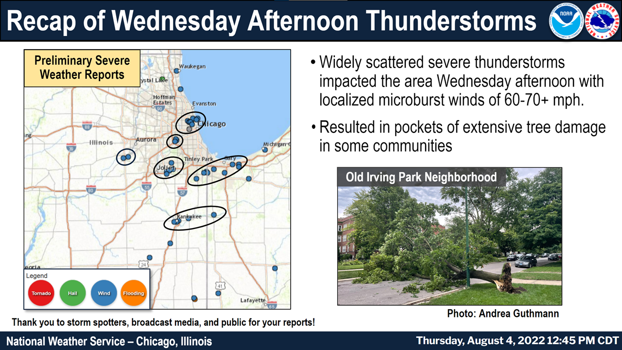 Wind reports from August 3rd. Courtesy NWS Chicago